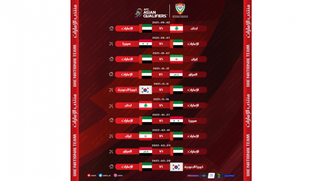 الإمارات في المجموعة الأولى بالتصفيات المؤهلة لمونديال 2022
